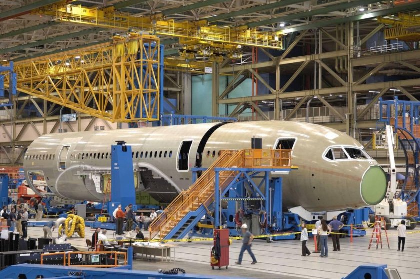 Самолетостроение Боинг