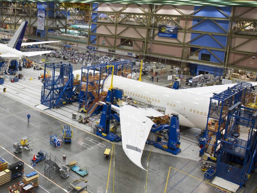 Аэрокосмическая промышленность