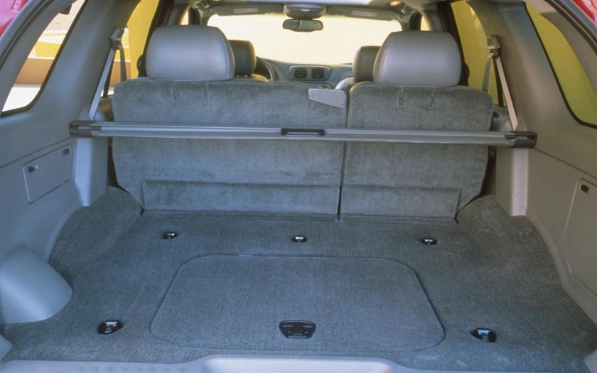 Trailblazer 2 габариты багажника