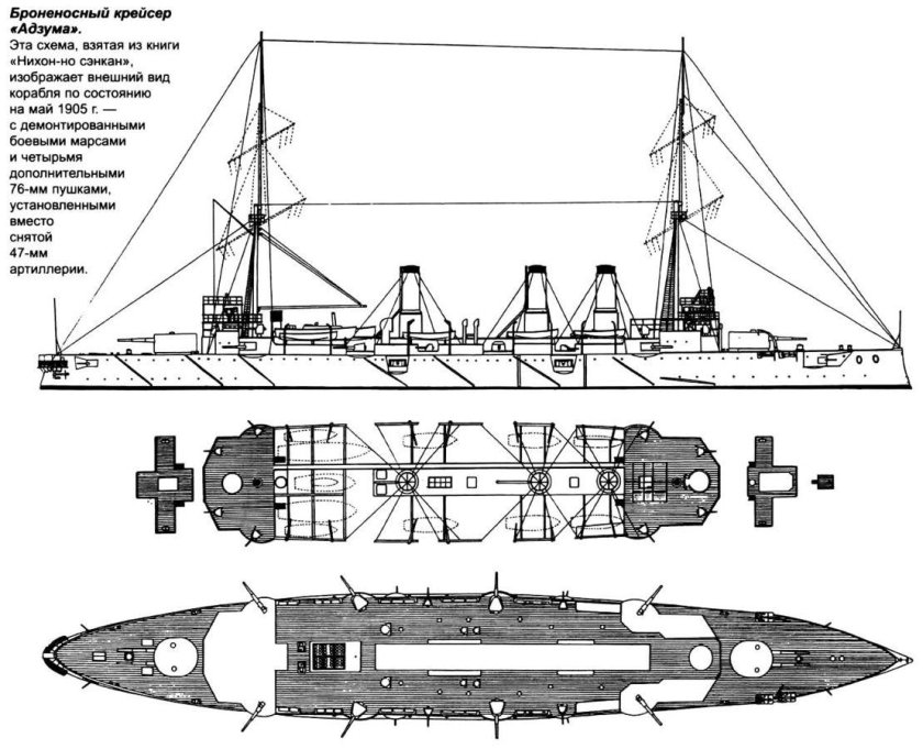 Асама броненосный крейсер