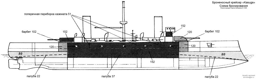 Броненосец-крейсер «Ослябя»