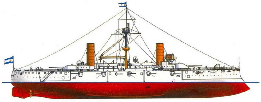 Броненосный крейсер Джузеппе Гарибальди