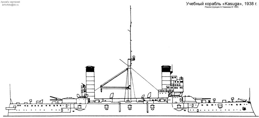 Броненосный крейсер Касуга