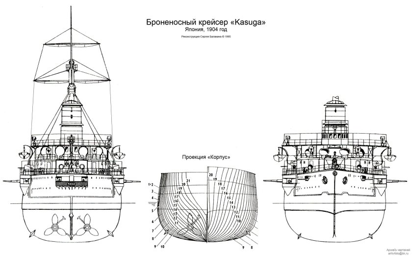 Эскадренный броненосец цесаревич чертежи