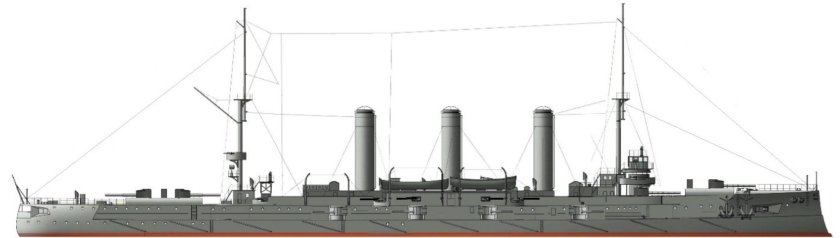 Броненосный крейсер Адмирал Макаров