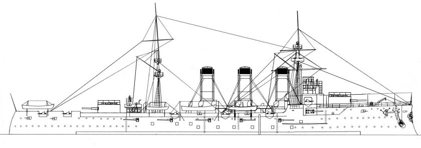 Броненосный крейсер о'Хиггинс