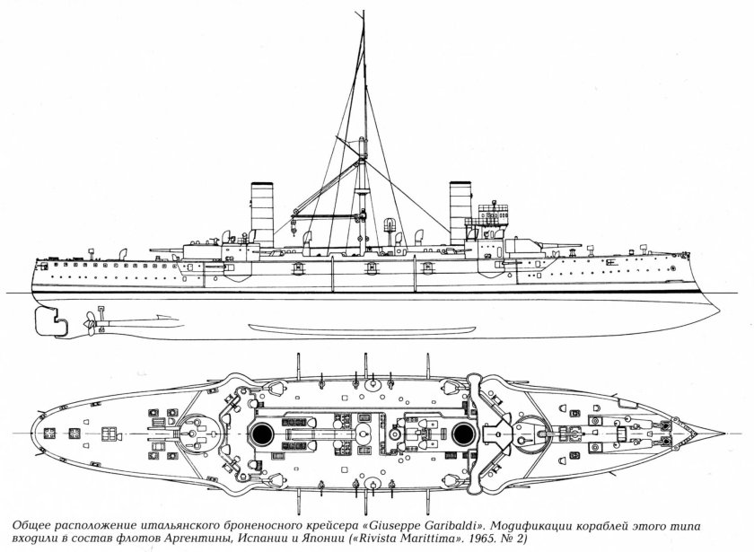 Броненосный крейсер Джузеппе Гарибальди