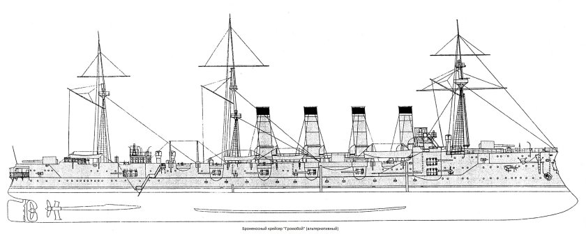 Крейсер 1 ранга Громобой
