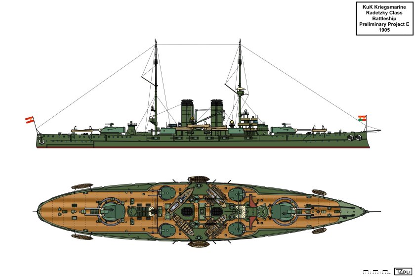 Линкор Вирибус Унитис