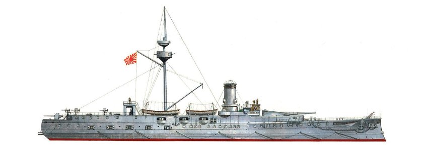 Крейсер Ниссин 1904