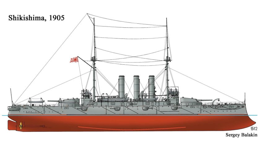 Микаса броненосный крейсер
