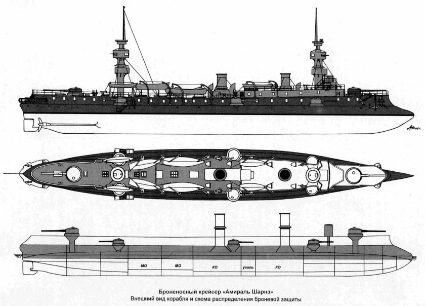 Броненосный крейсер Pothuau