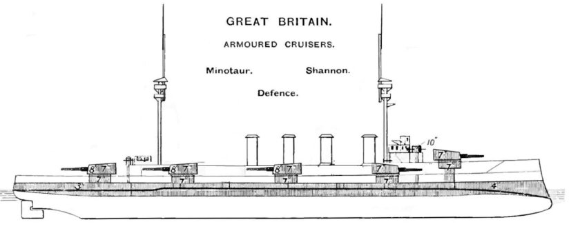 Броненосный крейсер теннесси