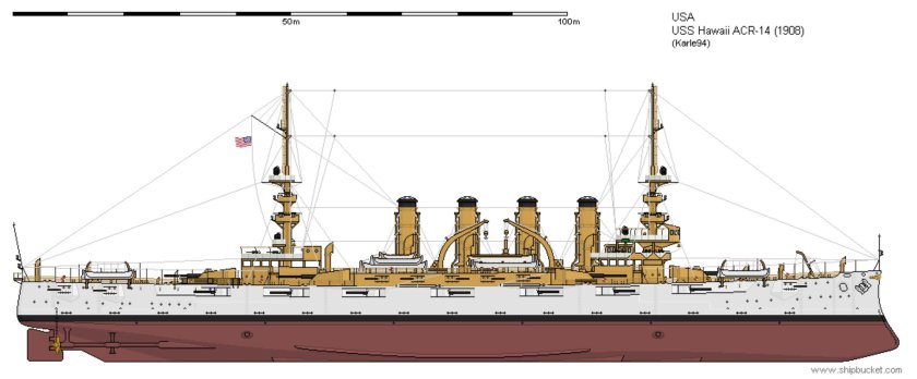 Броненосный крейсер бруклин