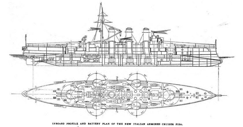 Броненосный крейсер Пиза