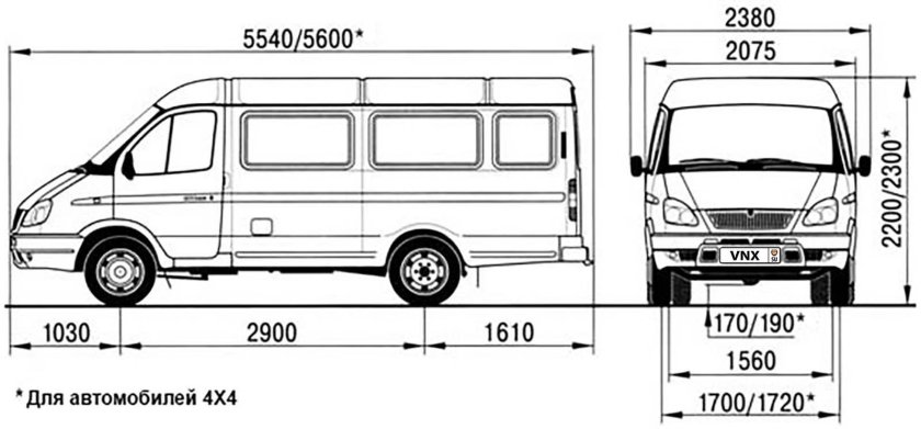ГАЗ 2705 высота кузова