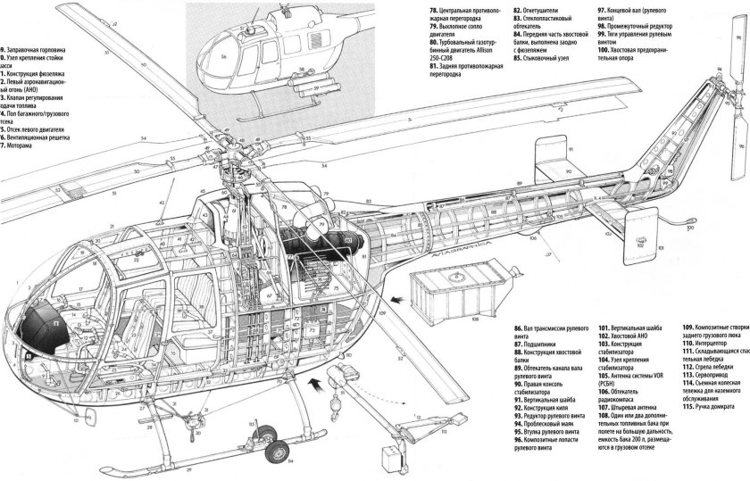 MBB bo 105 чертежи