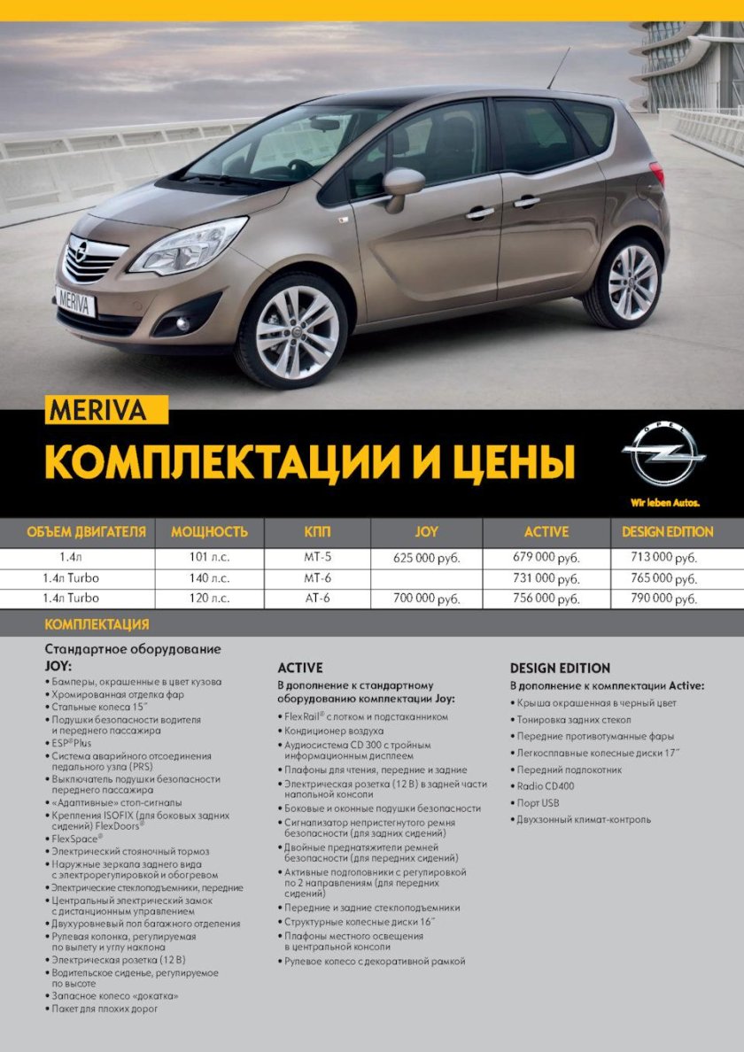 Габариты Опель Мерива 2012