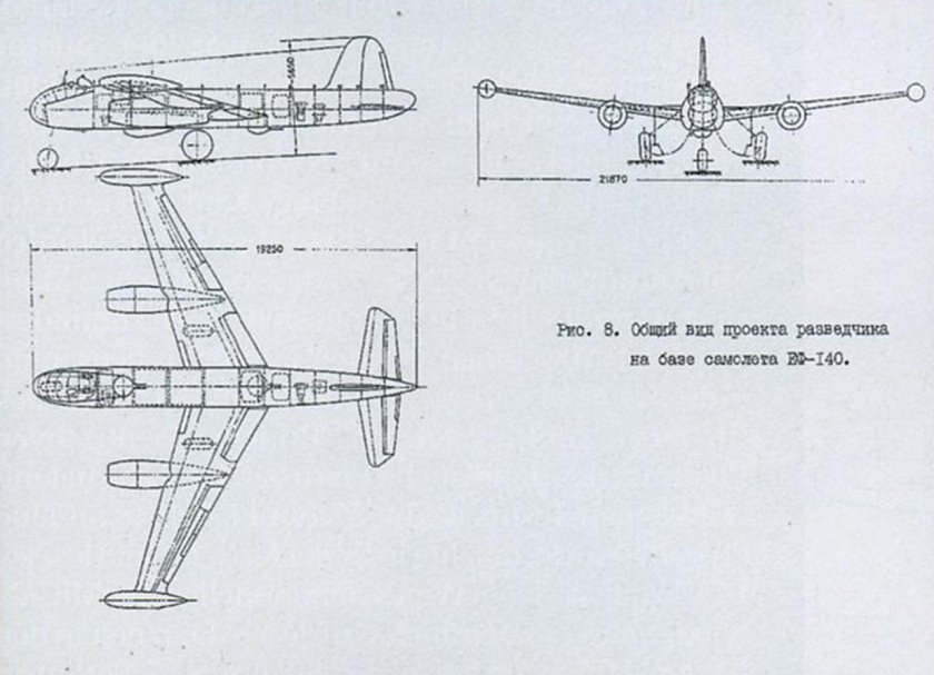 Самолет в трех проекциях