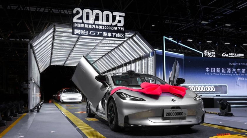 Спорткары марки