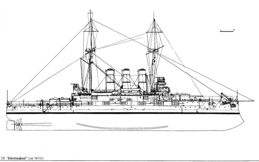 Эскадренный броненосец князь Потемкин-Таврический
