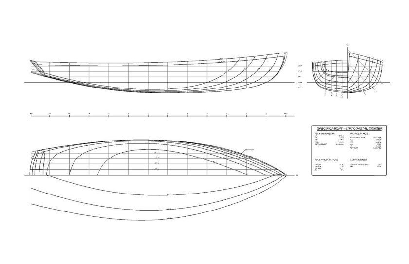 Каяк чертежи