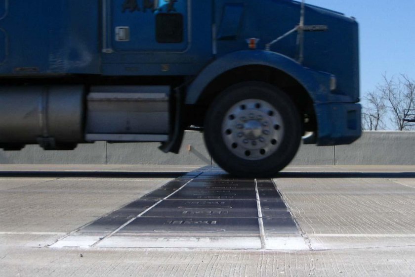 Автоматический весовой контроль