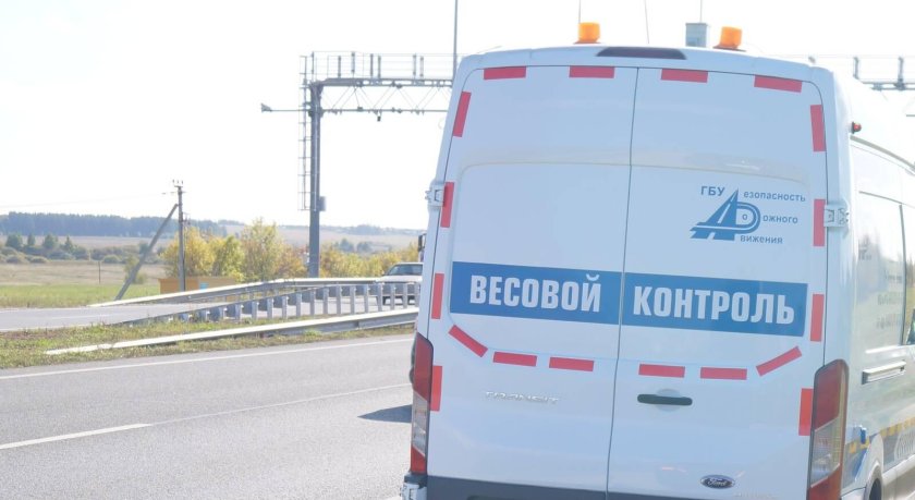 Автоматический весовой контроль