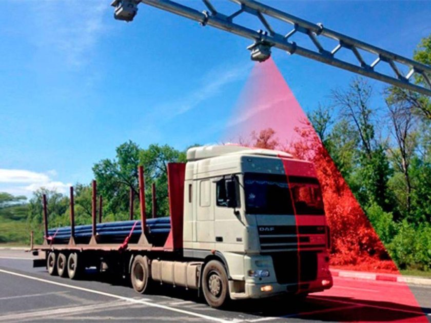 Система весогабаритного контроля