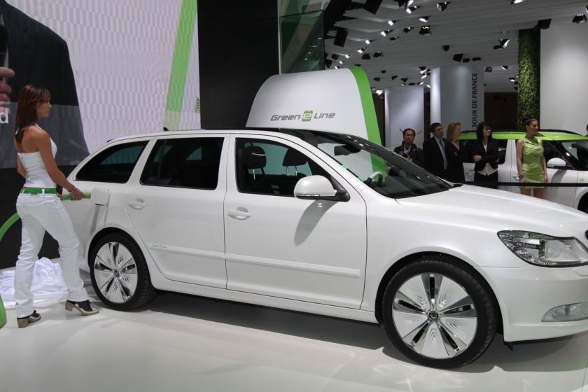 Шкода электромобиль