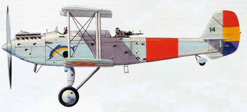 Торпедоносец Vickers Vildebeest