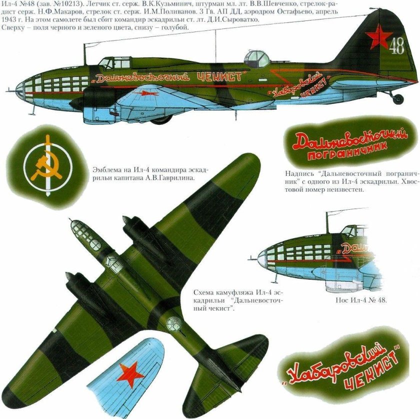 Камуфляж самолета ил.4