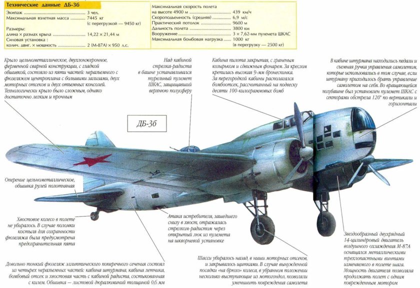Самолет бомбардировщик ДБ 3ф