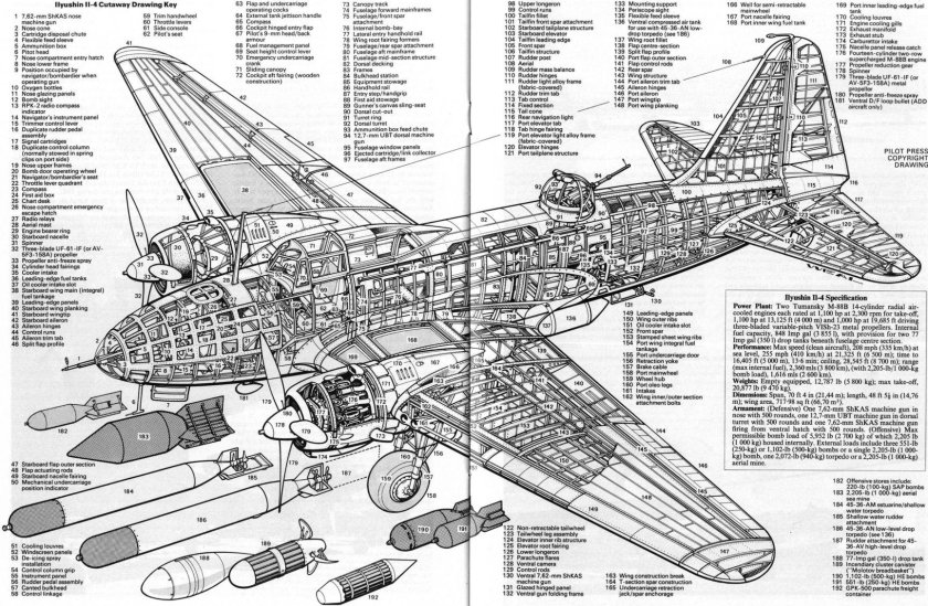 Ил-4 Компоновочная схема