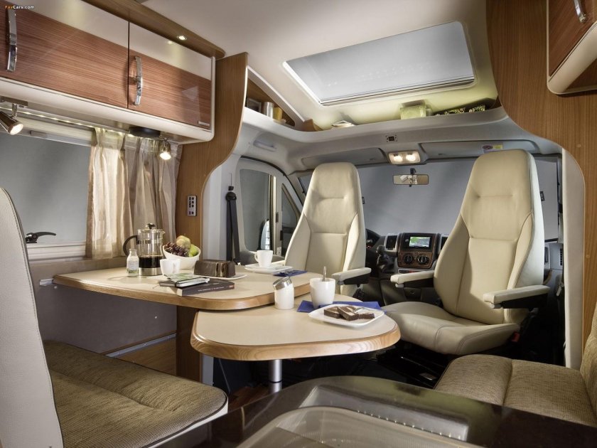 Автодом Мерседес Hymer