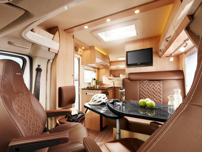 Автодом Airstream 2020