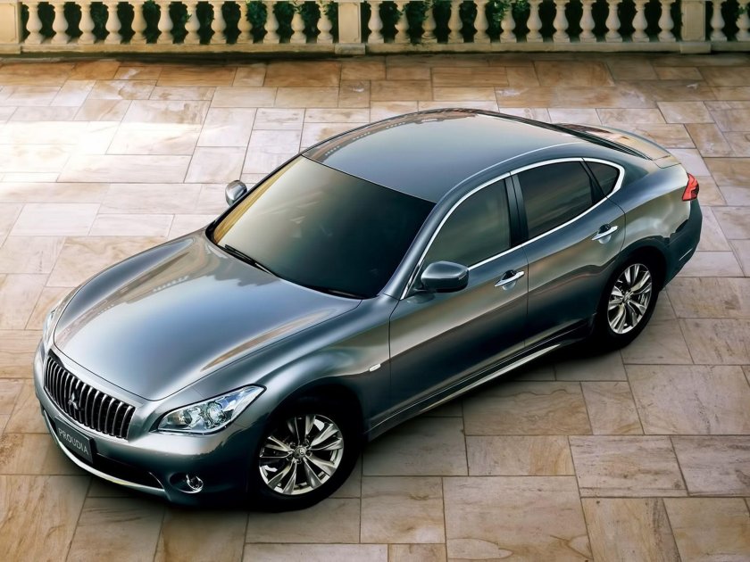 Mitsubishi Proudia 2012