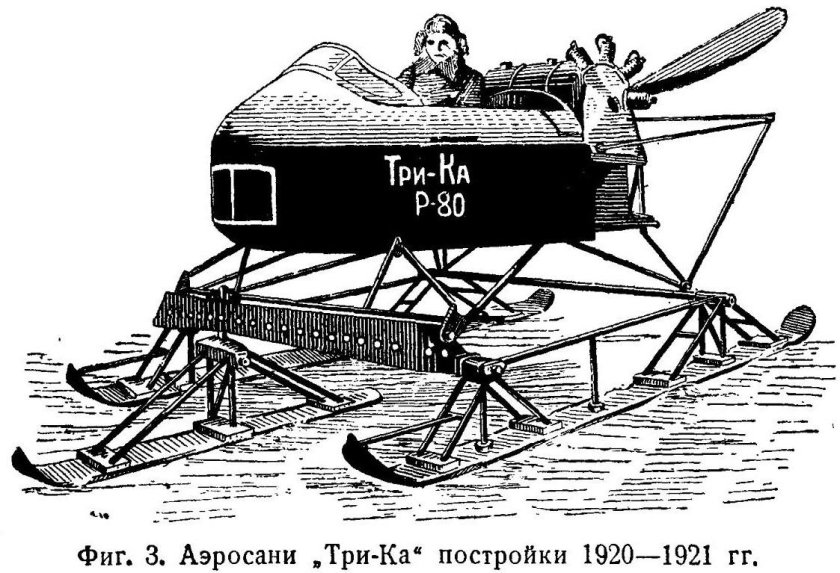 Аэросани Неждановского 1903