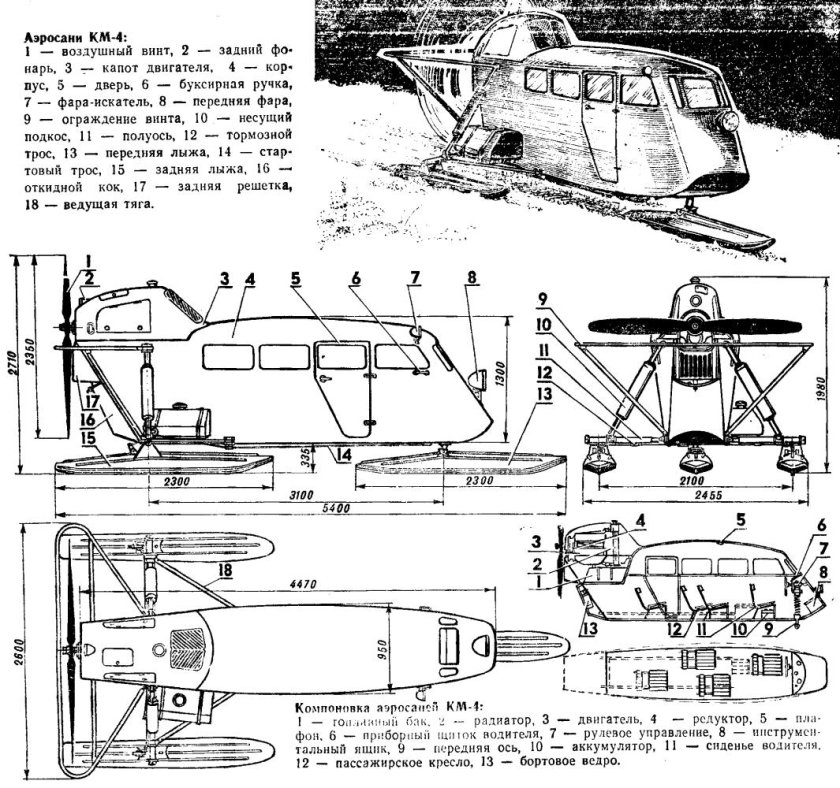 Аэросани НКЛ-6