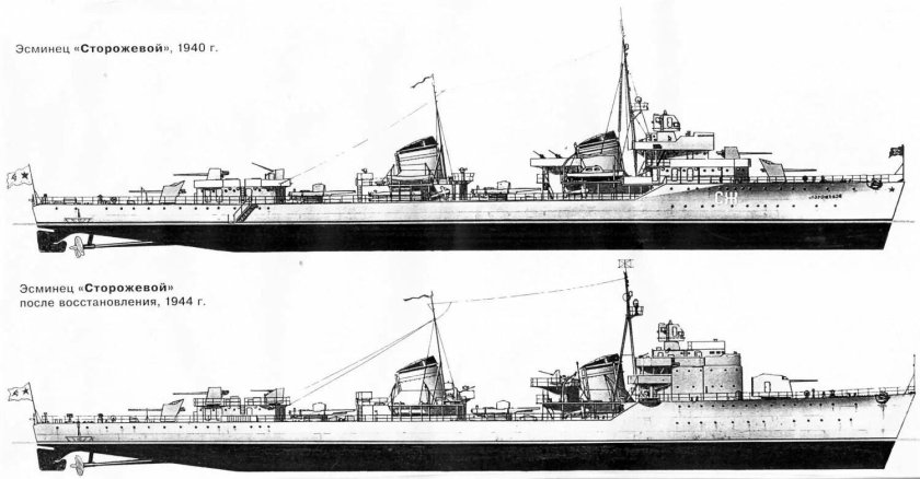 Эсминцы второй мировой войны проекта 7у