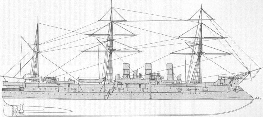Память Азова броненосный крейсер