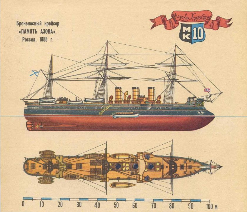 Крейсер память Азова