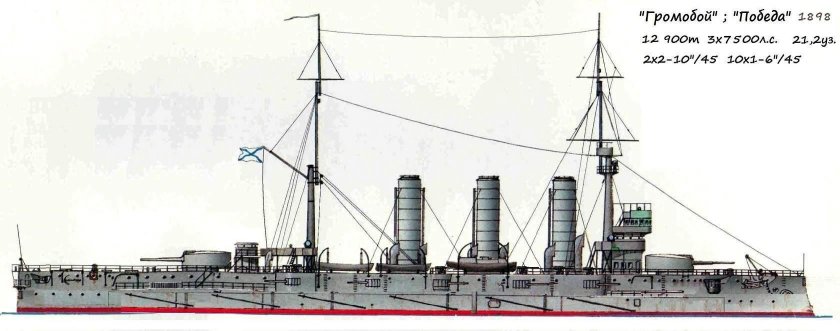 Альтернативное кораблестроение в РЯВ