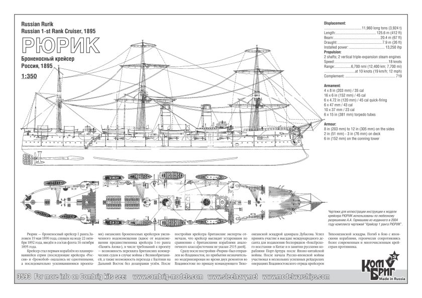 Крейсер Рюрик 2
