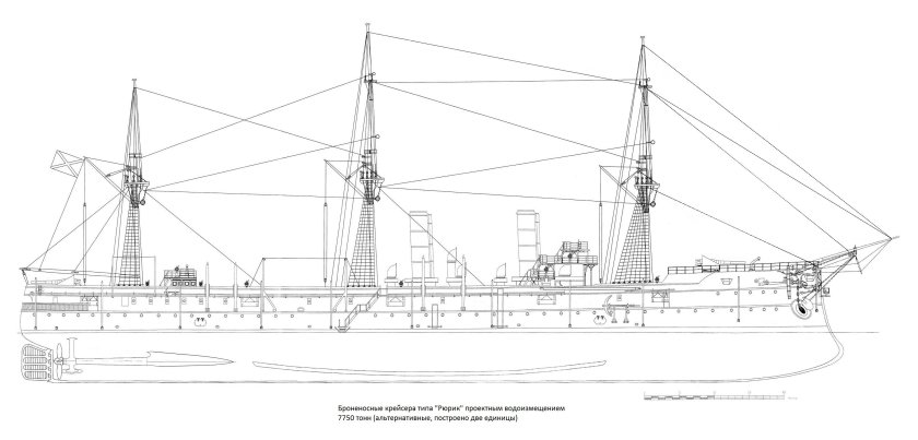 Крейсер Адмирал Нахимов 1885