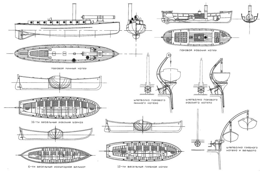 Броненосный крейсер память Азова чертеж