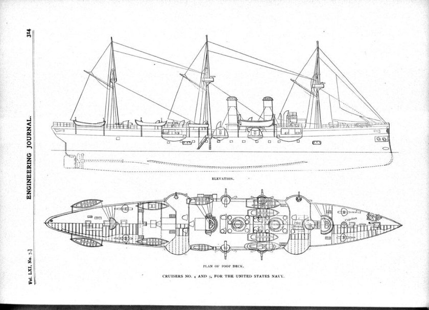Бронепалубный крейсер Филадельфия