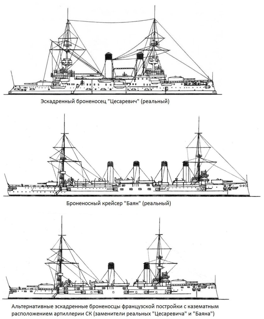 Броненосный крейсер о'хиггинс