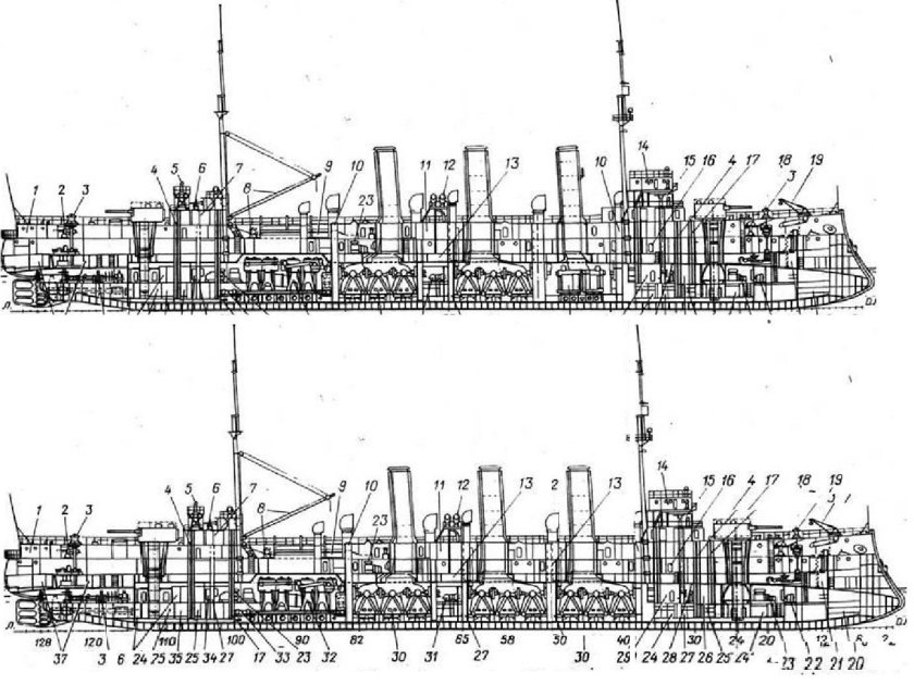 Память Азова броненосный крейсер
