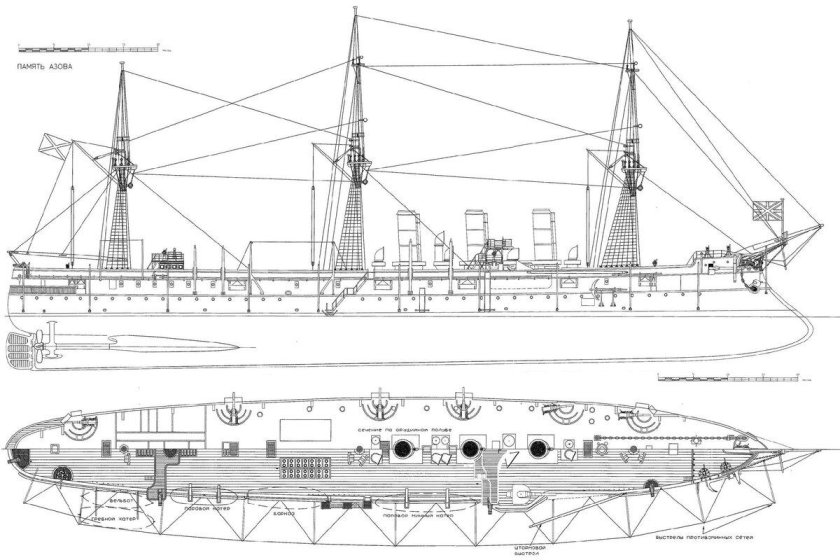Память Азова броненосный крейсер